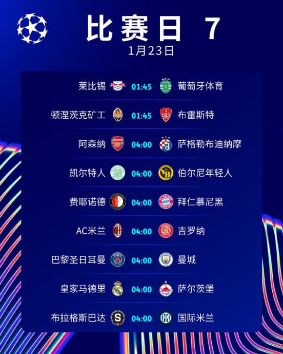 歐冠激戰(zhàn)繼續(xù)！皇馬不可再閃失，巴黎vs曼城生死戰(zhàn)，槍手國(guó)米出戰(zhàn)